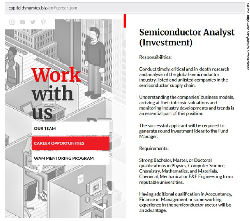 Semiconductor Analyst (Investment) - Work with us